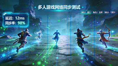 多人游戏网络同步测试画面，显示多个角色在同一个场景中实时移动