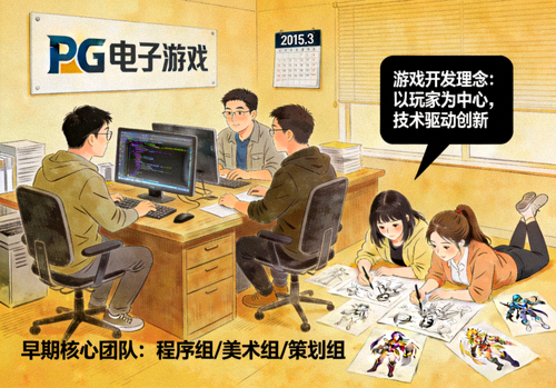 PG电子游戏品牌起源故事展示团队早期工作场景与游戏开发理念