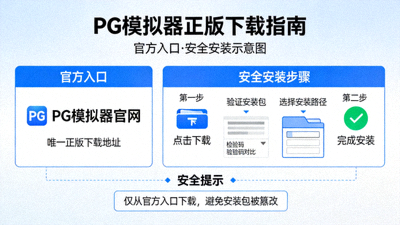 PG模拟器正版下载指南官方入口安全安装示意图