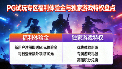 PG电子游戏画质对比截图，左侧为正版细腻光影，右侧为山寨版模糊纹理